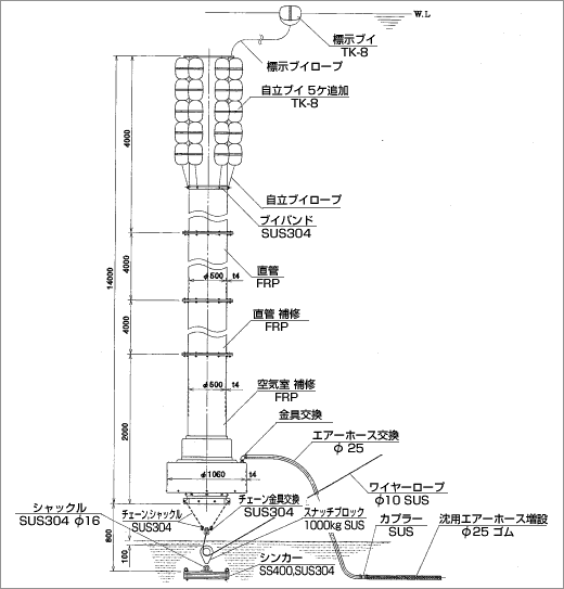 空気揚水筒詳細図